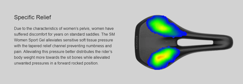 Ergon SMC Sport Gel Women Saddle - Mighty Velo