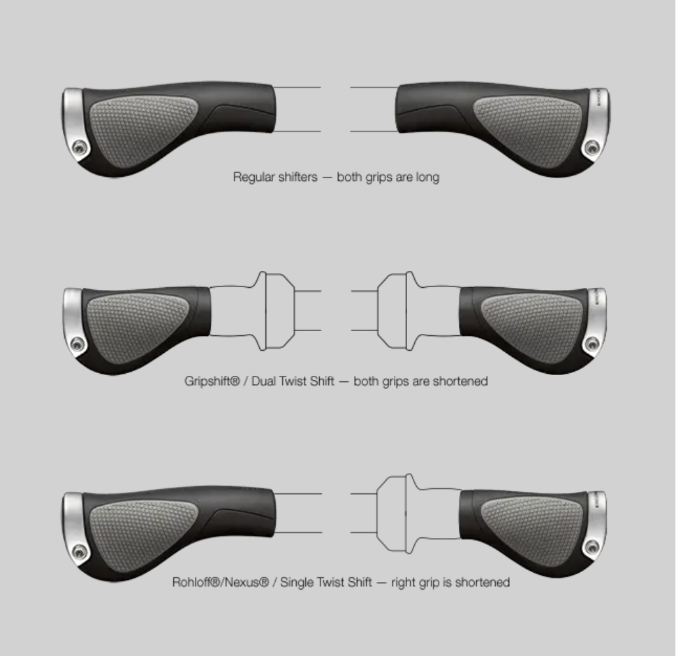 Ergon GP3 Black - Gripshift - Mighty Velo