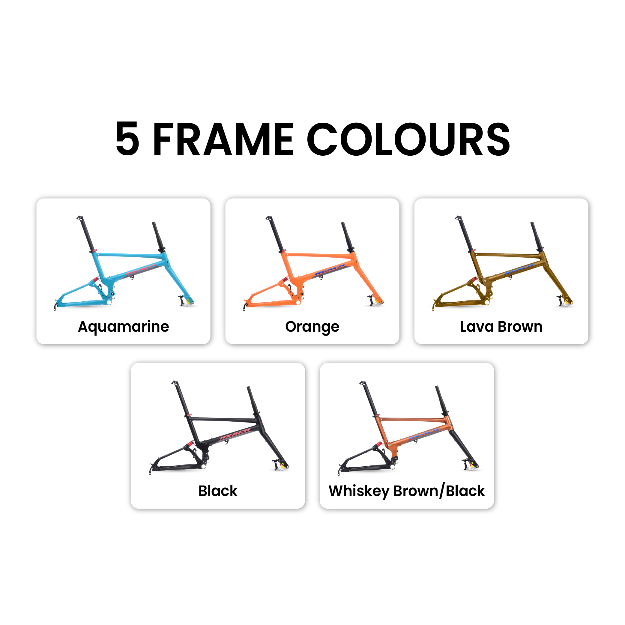 Reach Frameset 2.0