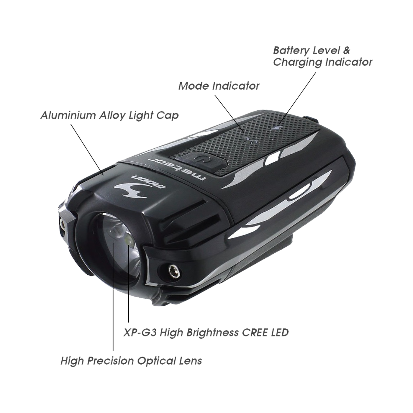 Moon Meteor 400 (flashing 500) Lumens USB Rechargeable Front Light