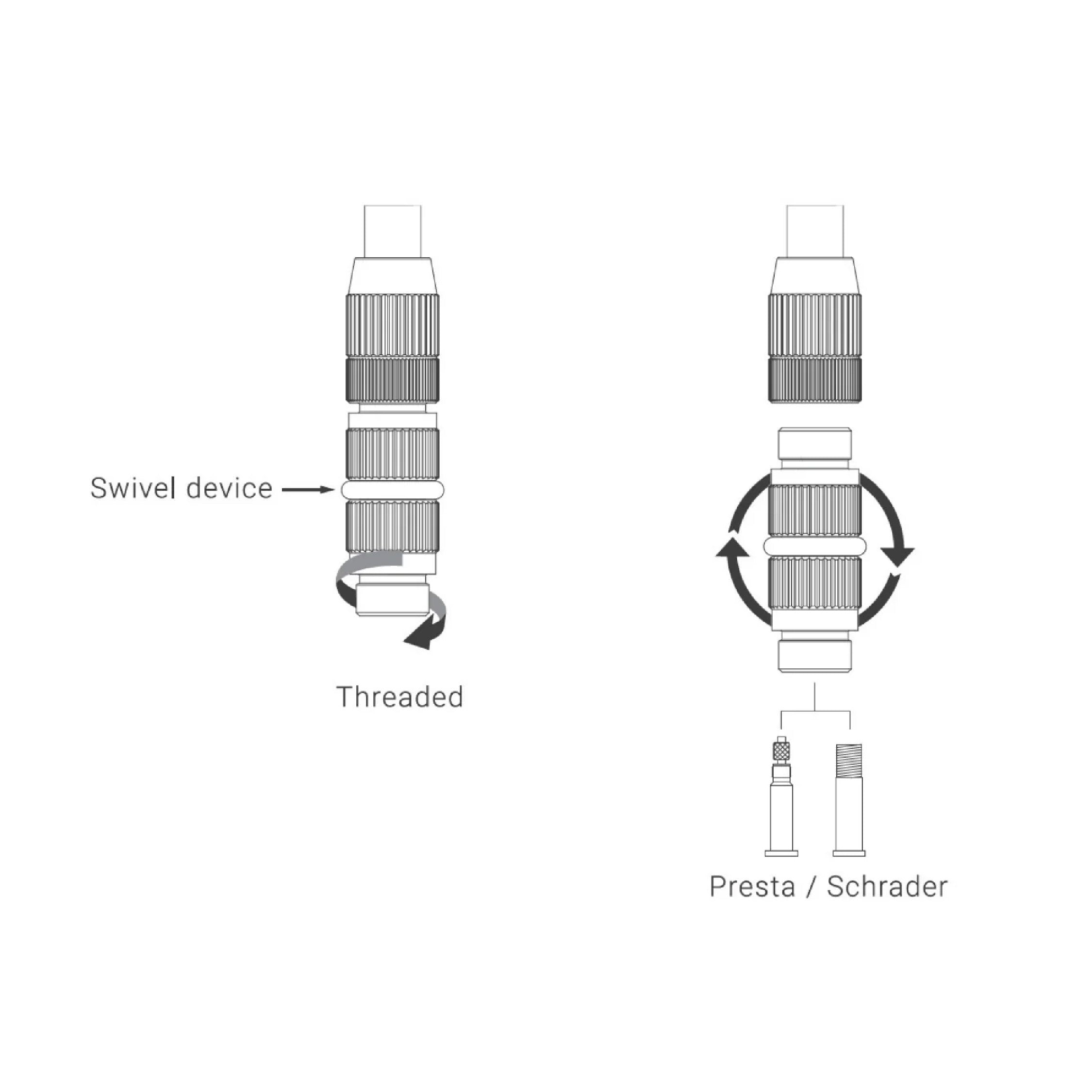 Birzman The Pump with Helix